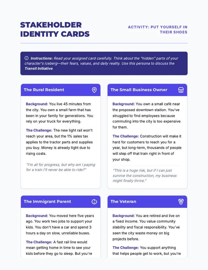 Stakeholder Identity Cards