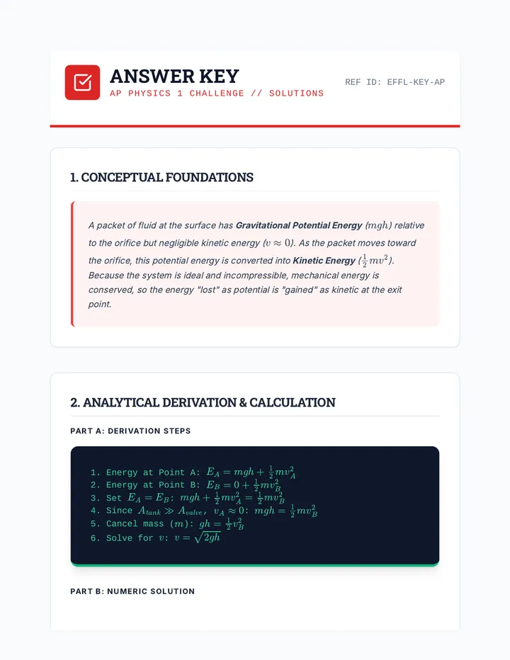 Efflux Engineering AP Answer Key
