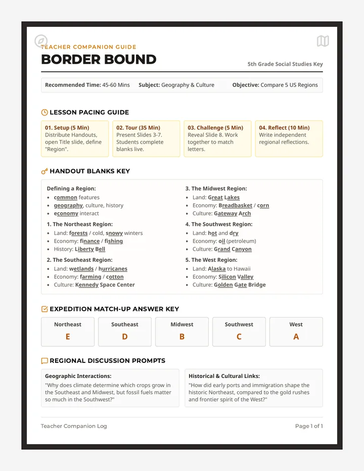 Border Bound Teacher Guide
