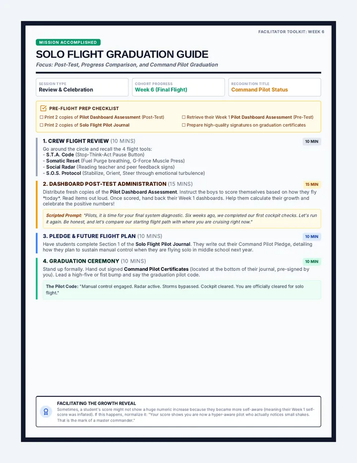 Solo Flight Facilitator Guide