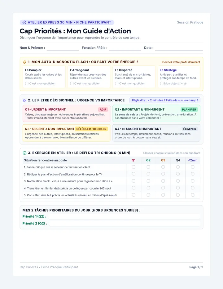 Cap Priorités Fiche Participant
