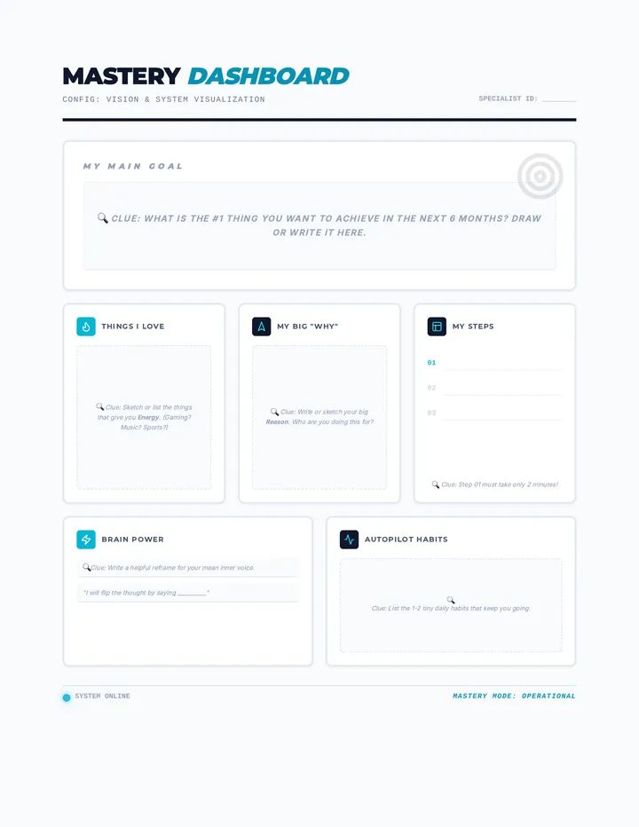 Mastery Dashboard Template