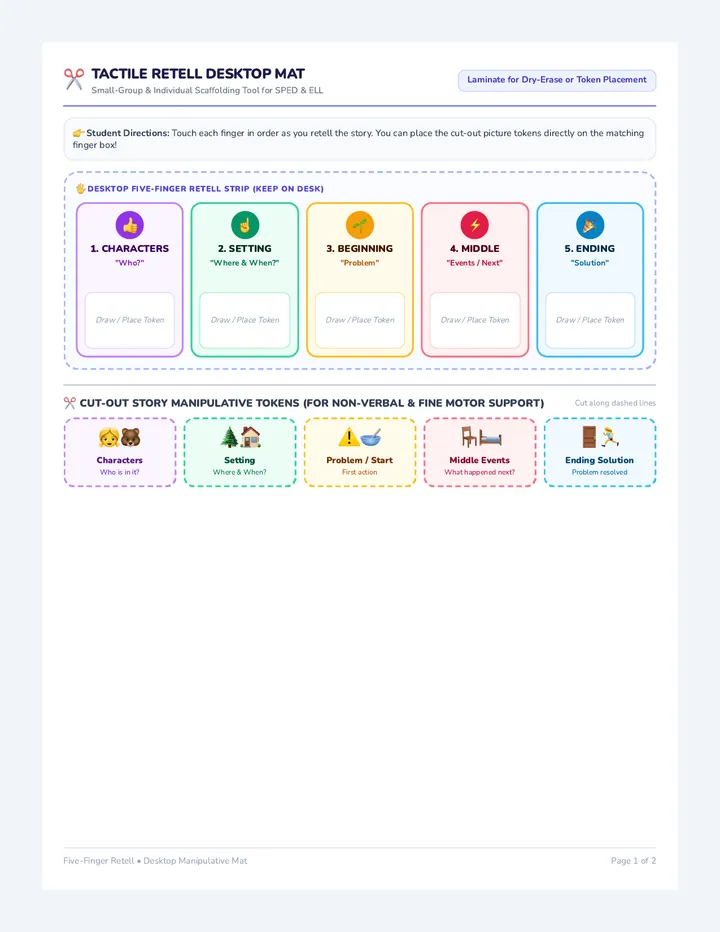 Handy Retell Cue Cards