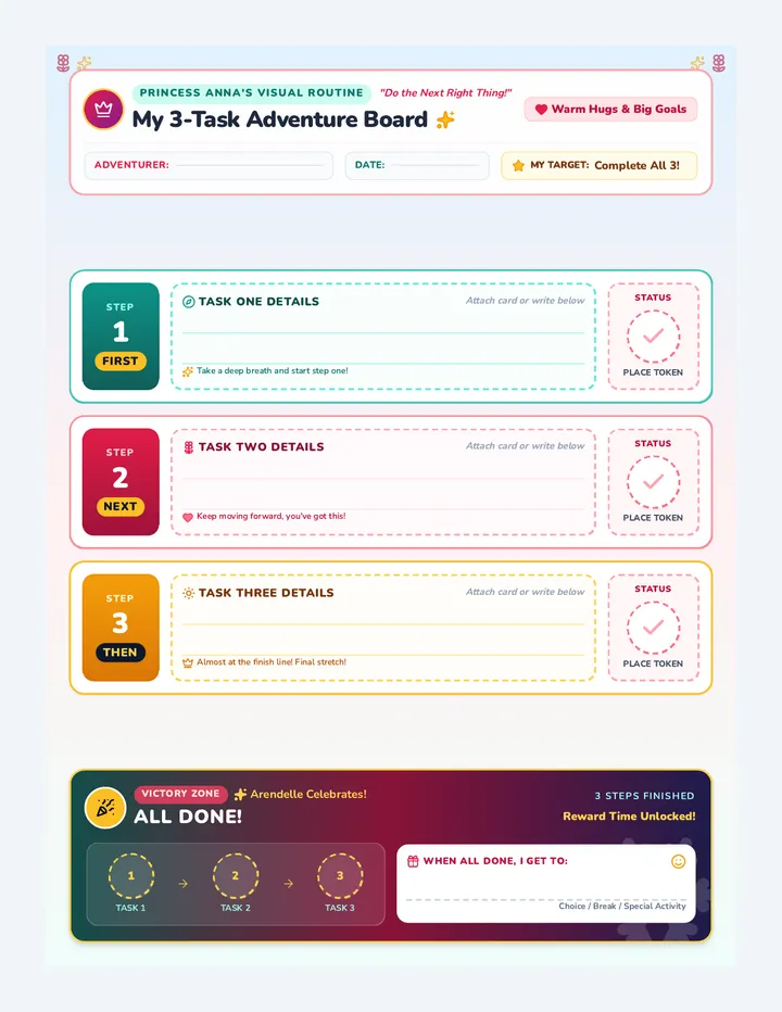 Anna Adventure Task Board