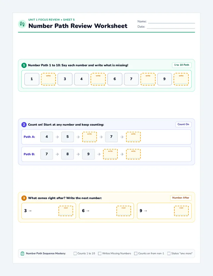 Number Path Review Worksheet