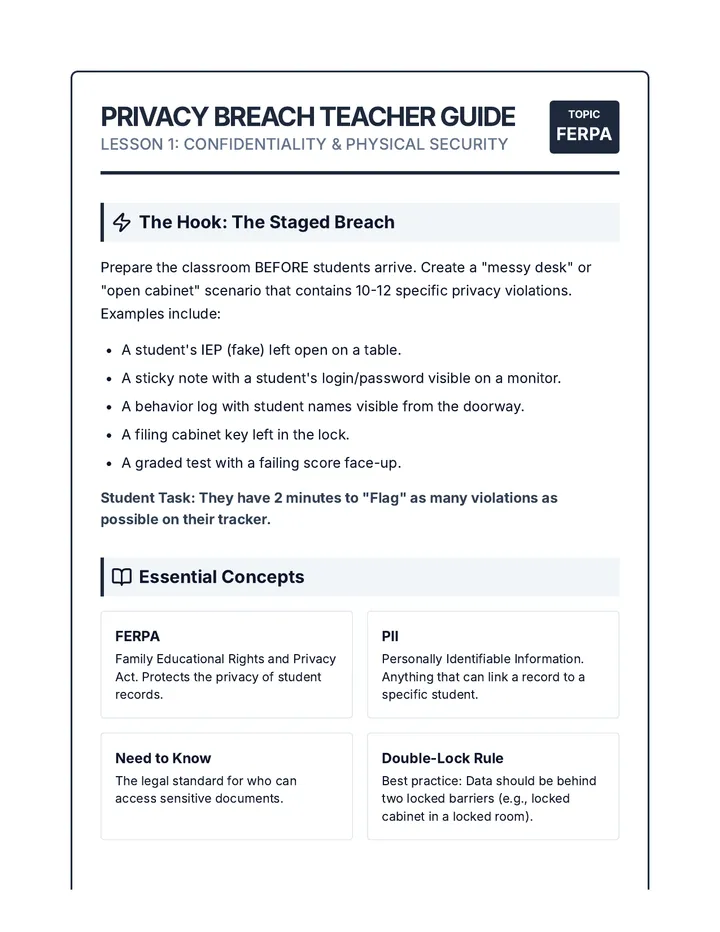 Privacy Breach Teacher Guide