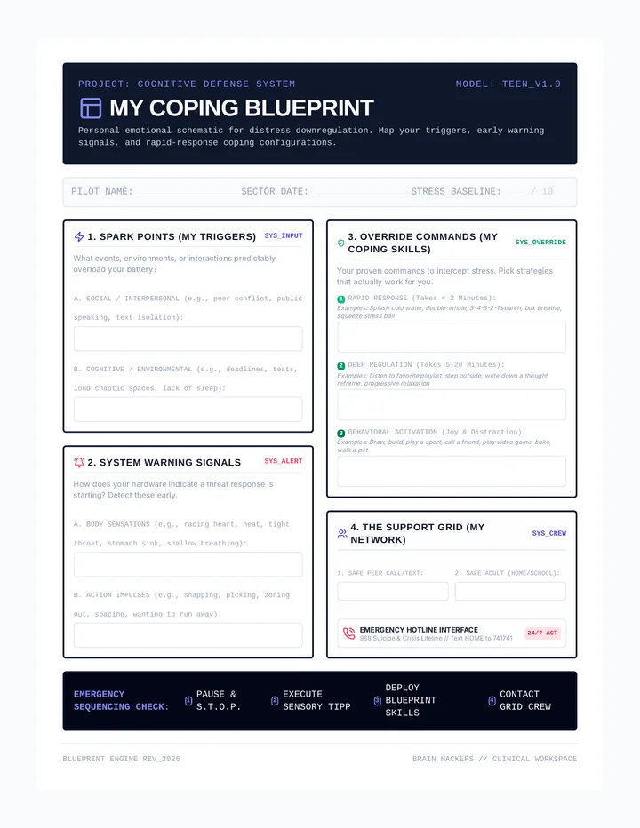 My Coping Blueprint