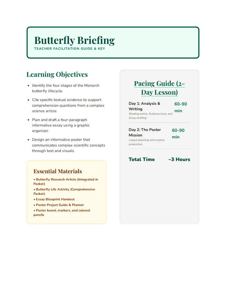 Butterfly Briefing Teacher Guide