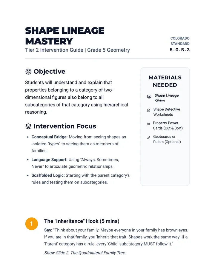 Shape Lineage Teacher Guide