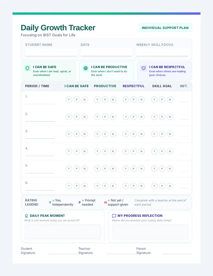 BIST Individual Tracker