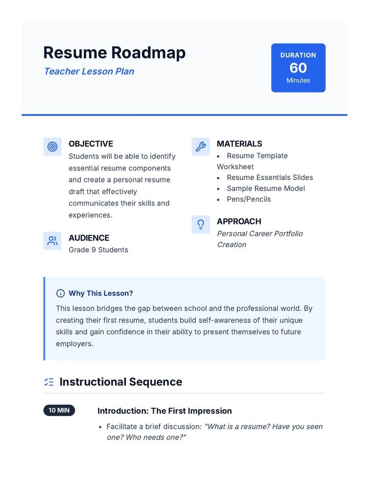 Resume Roadmap Lesson Plan