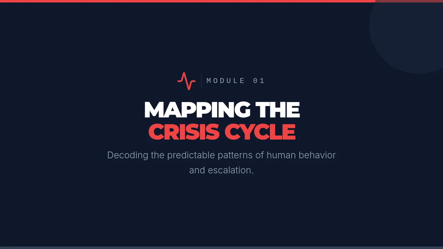 Phase Mapping Presentation Slides