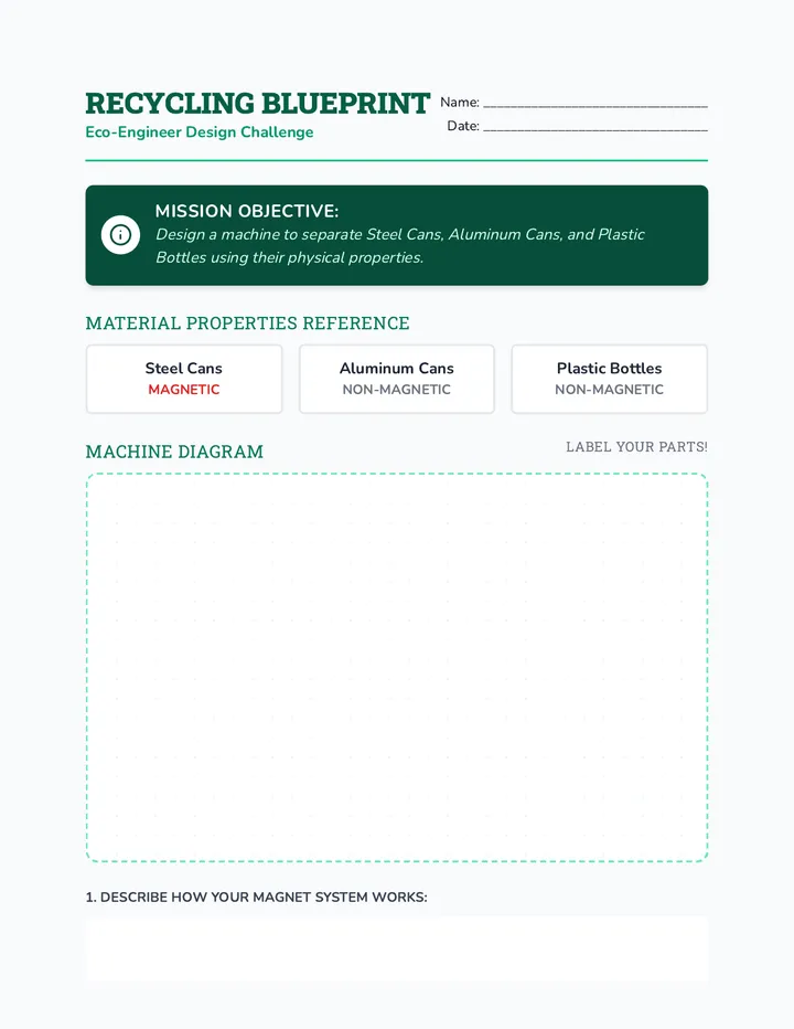 Recycling Blueprint Worksheet