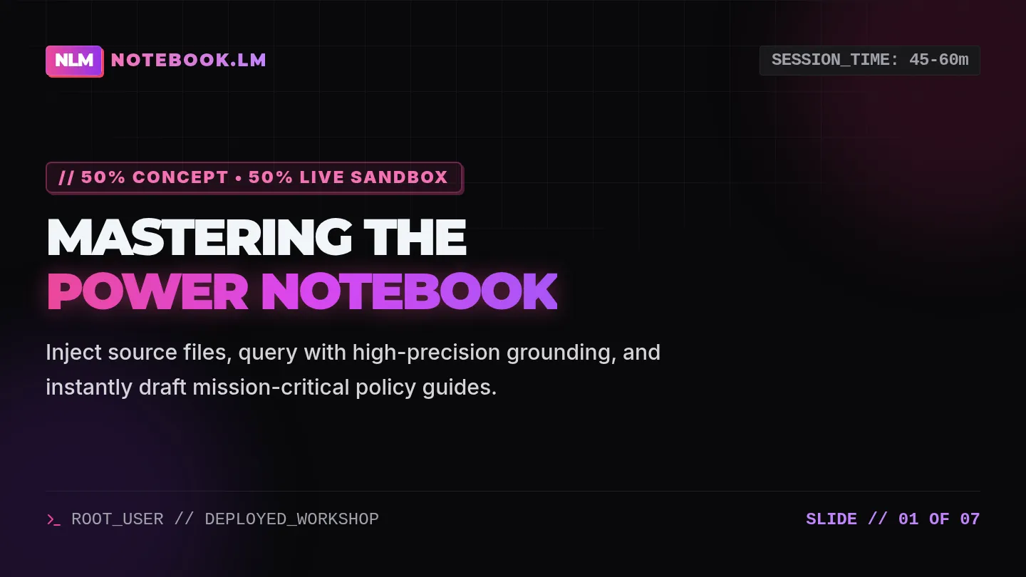 Notebook Mastery Slides