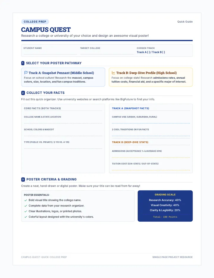 Campus Quest Project Guide