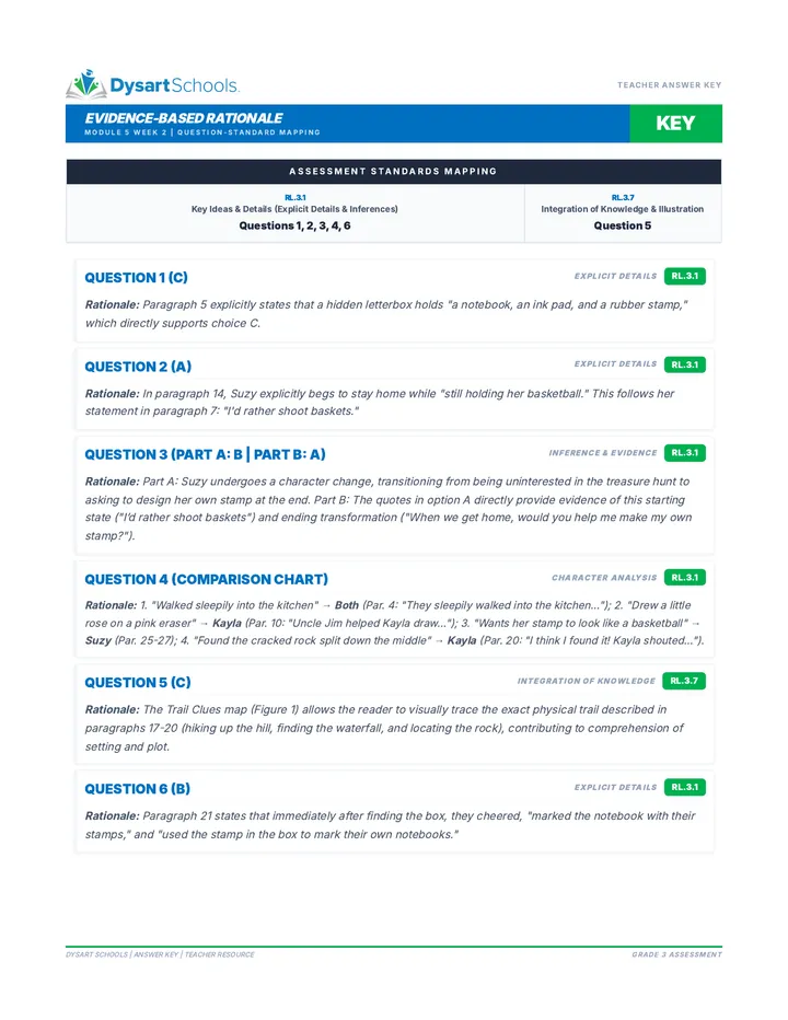 Module 5 Week 2 CFU Answer Key