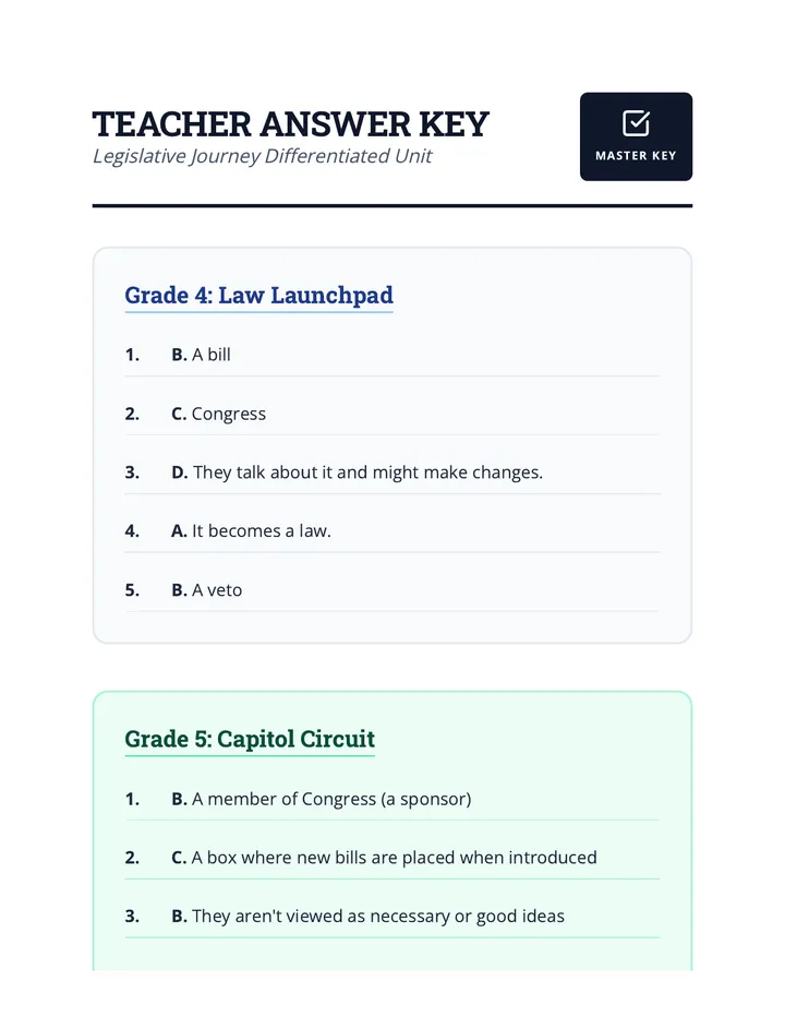 Legislative Journey Answer Key