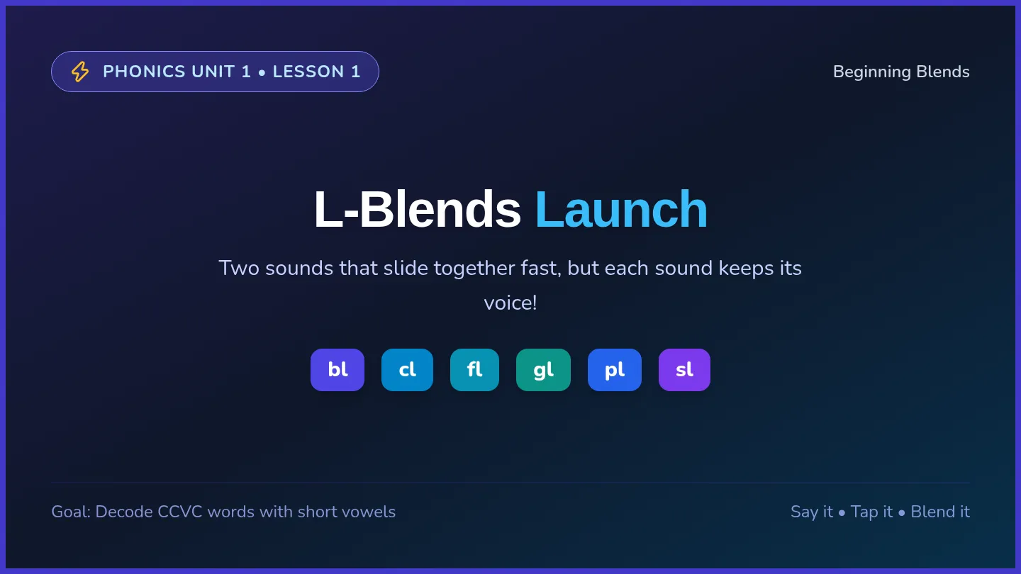 L-Blends Launch Slides