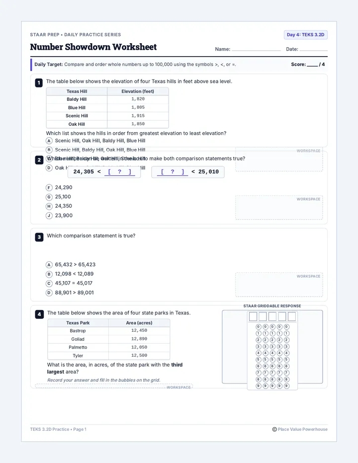 Number Showdown Worksheet