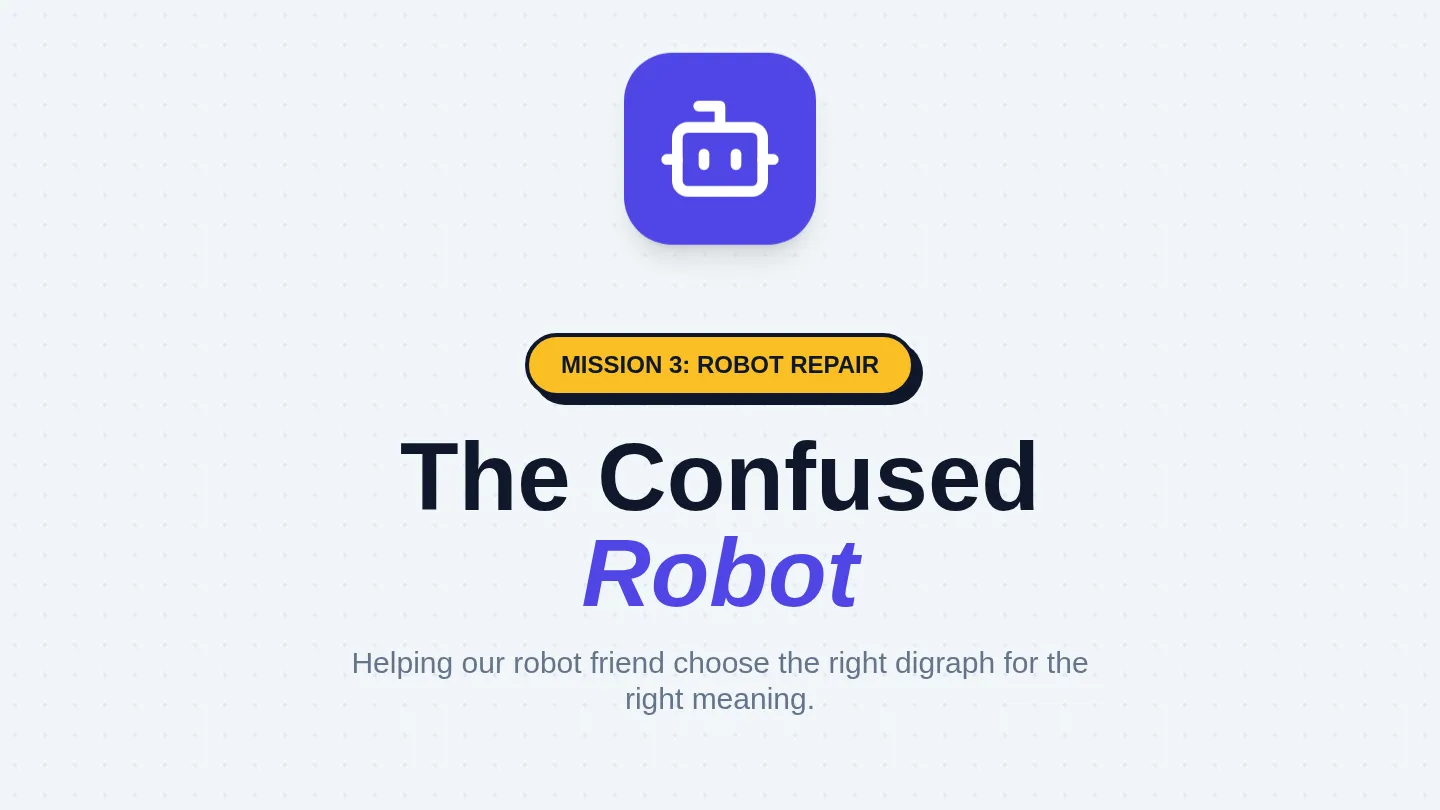 Confused Robot Slides