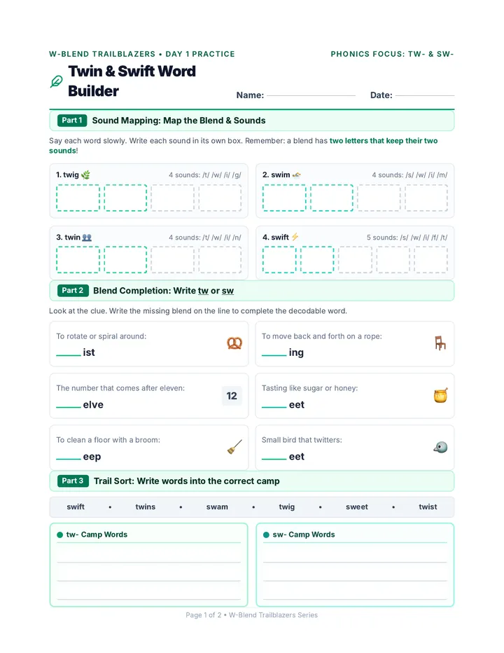 Twin Swift Practice Pages