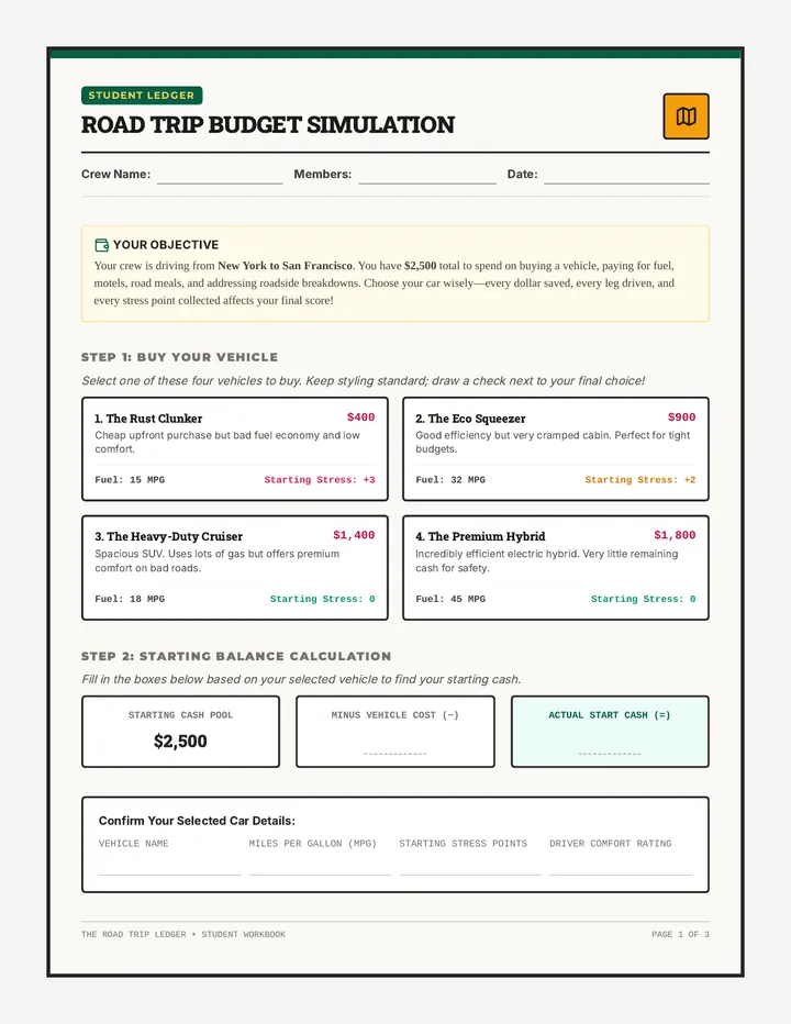 Road Trip Ledger Worksheet