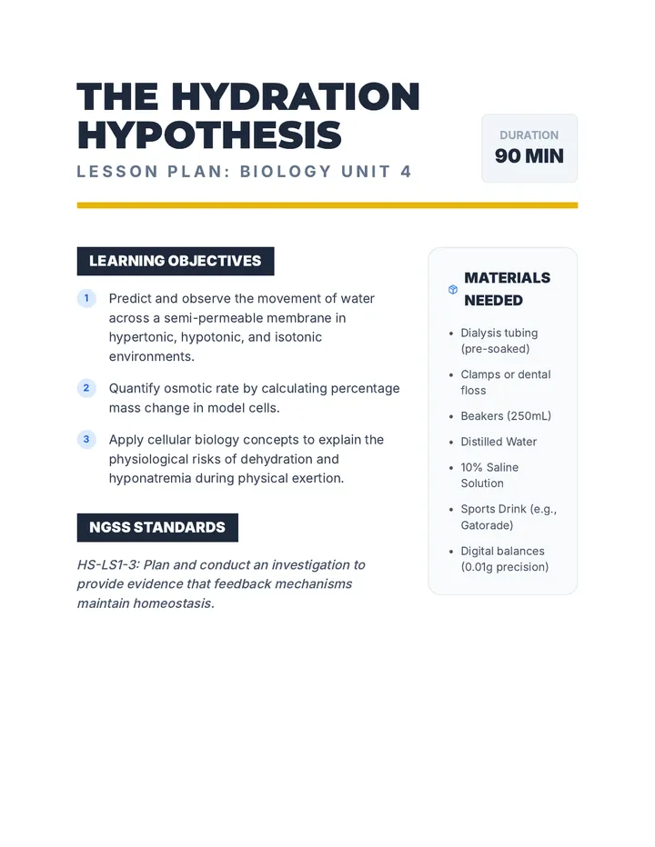 Hydration Hypothesis Teacher Guide