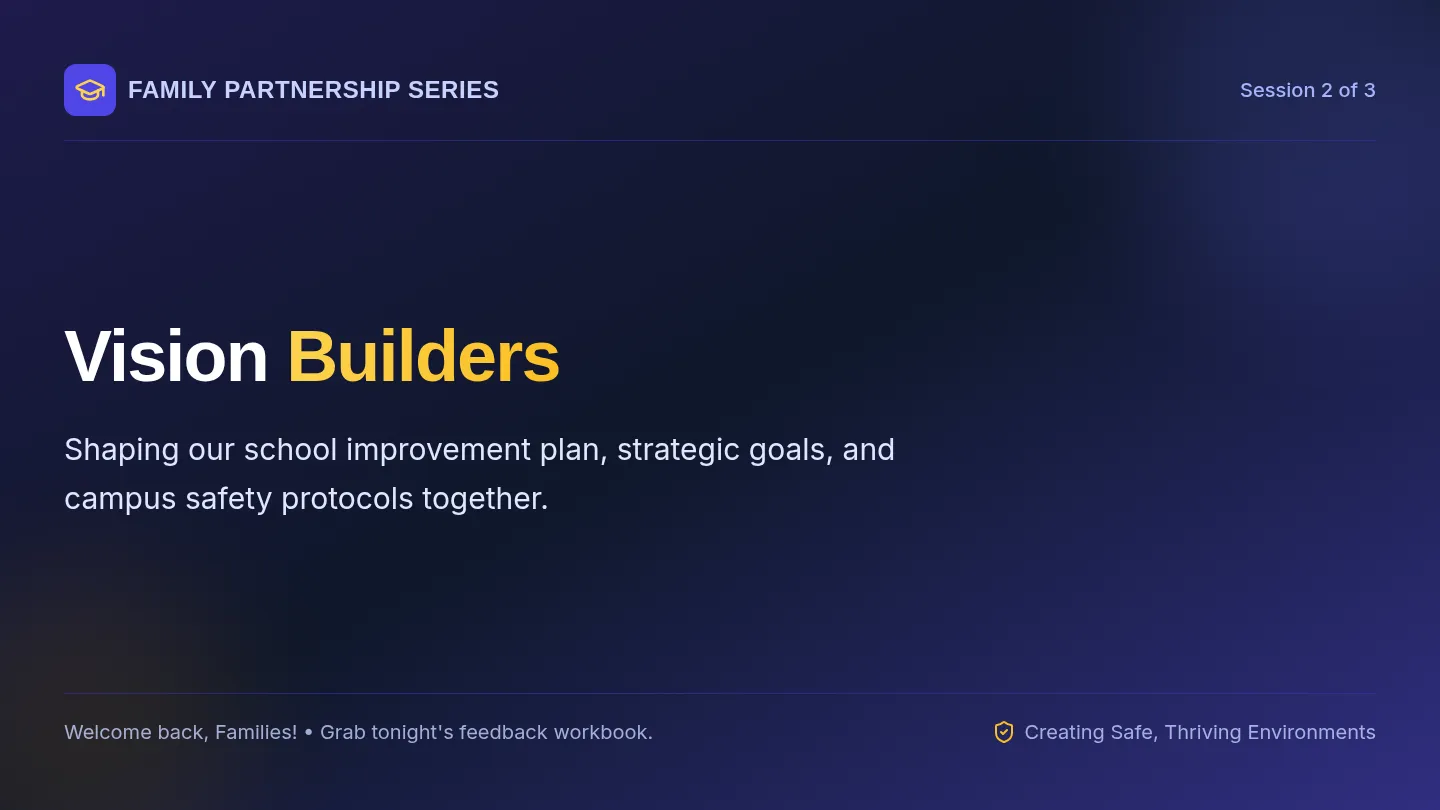 Vision Builders Slides