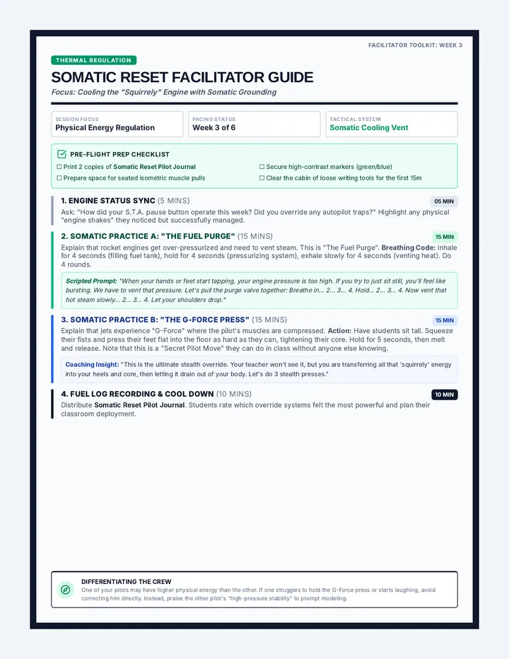 Somatic Reset Facilitator Guide