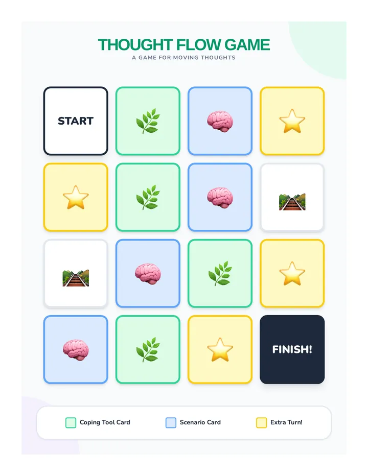 Thought Flow Game Activity Set