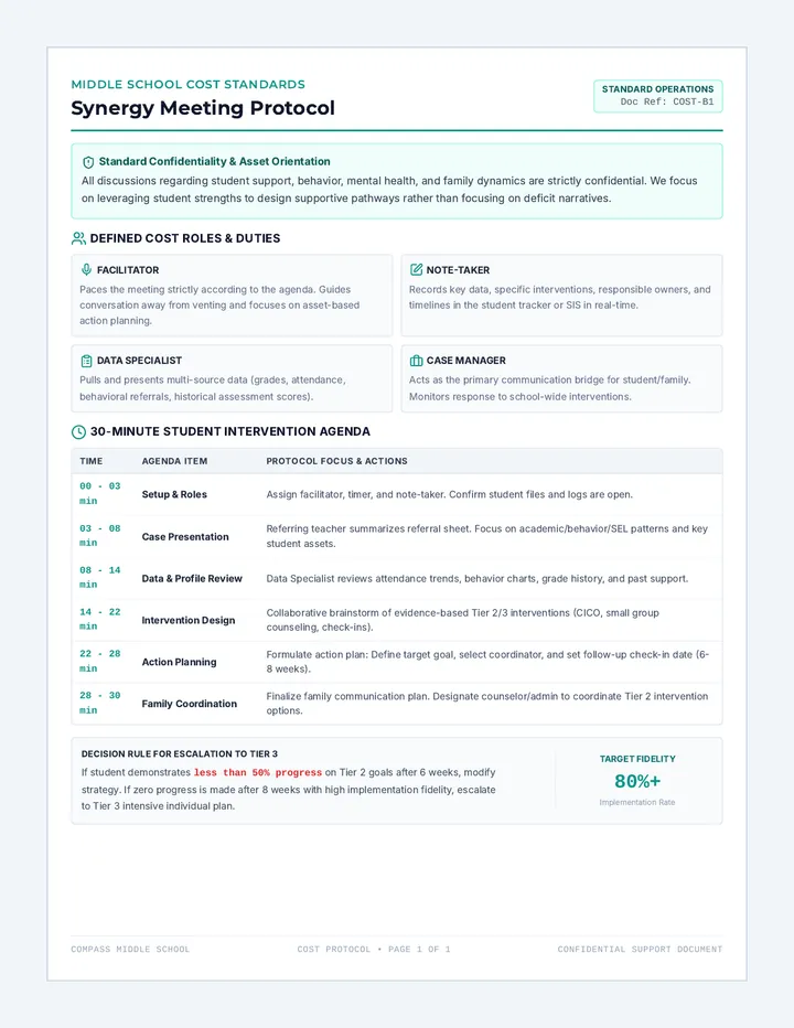 Synergy Meeting Protocol