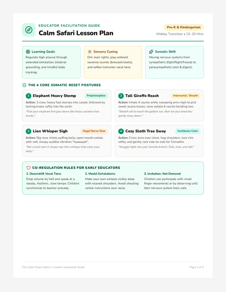 Safari Guide Lesson Plan