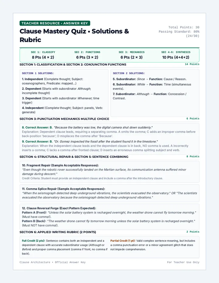 Clause Quiz Answer Key