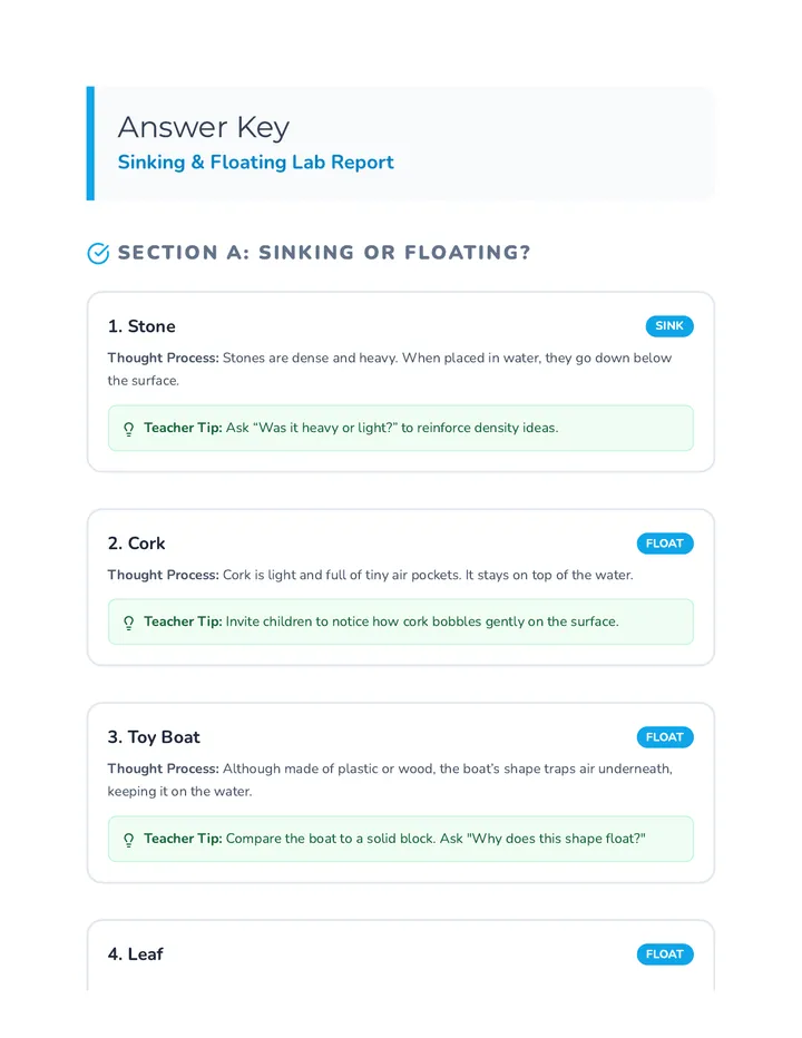 Worksheet Answer Key