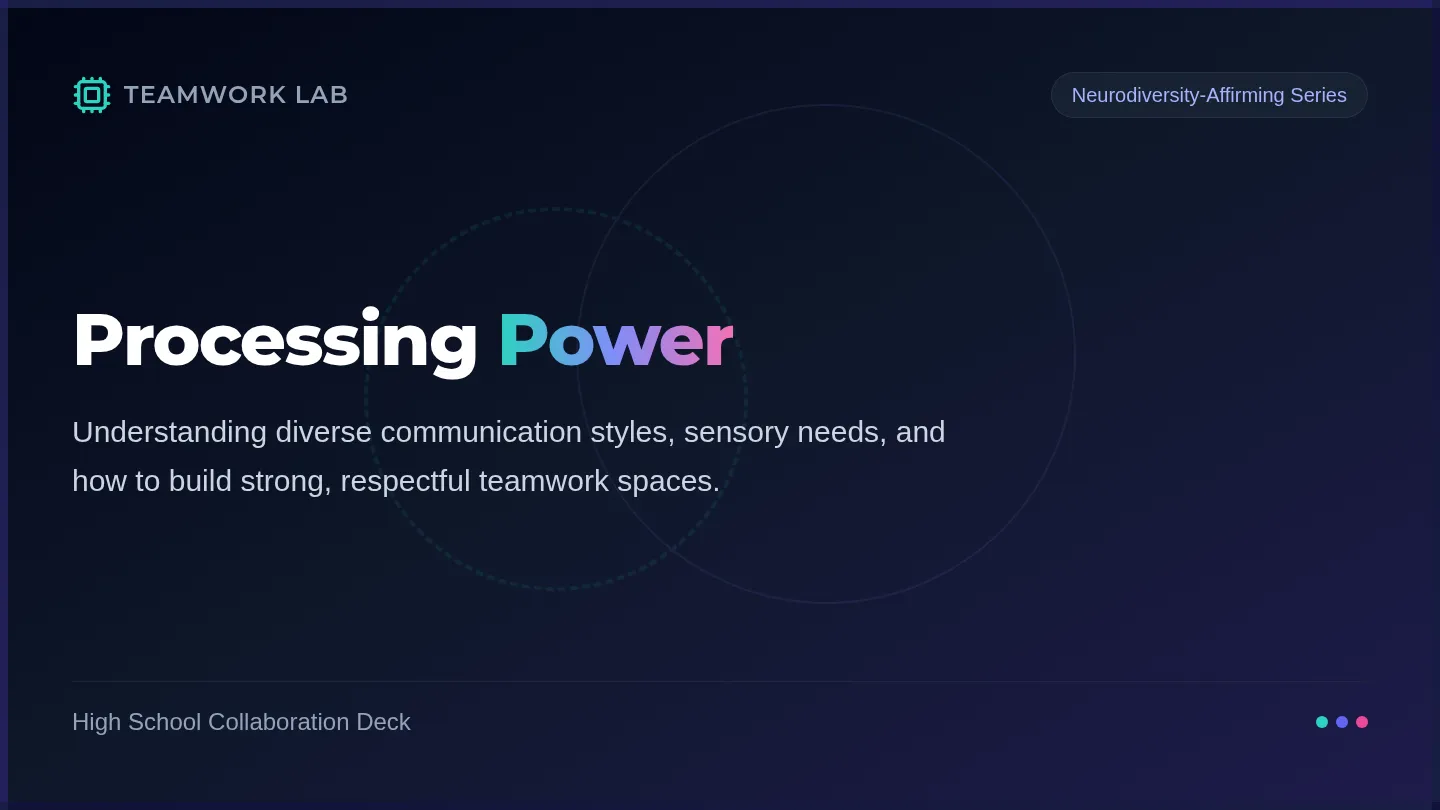 Processing Power Slides