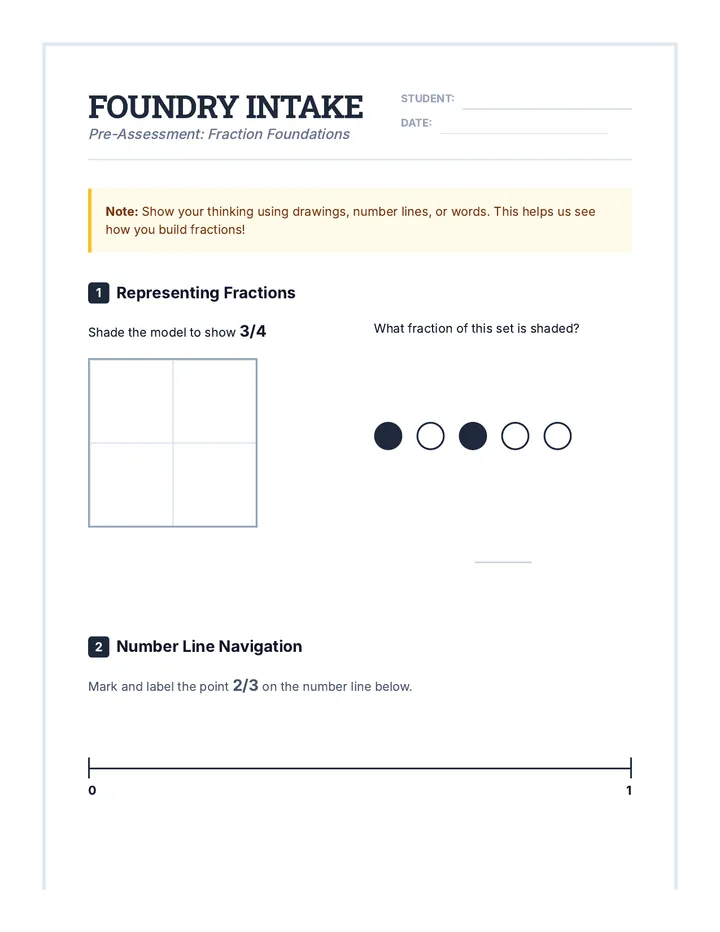 Foundry Startup Assessment and Dashboard Document