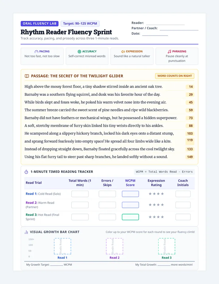 Rhythm Reader Fluency Worksheet