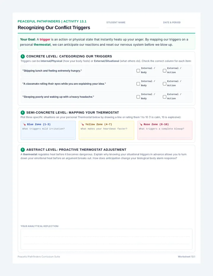 Recognizing Triggers Worksheet