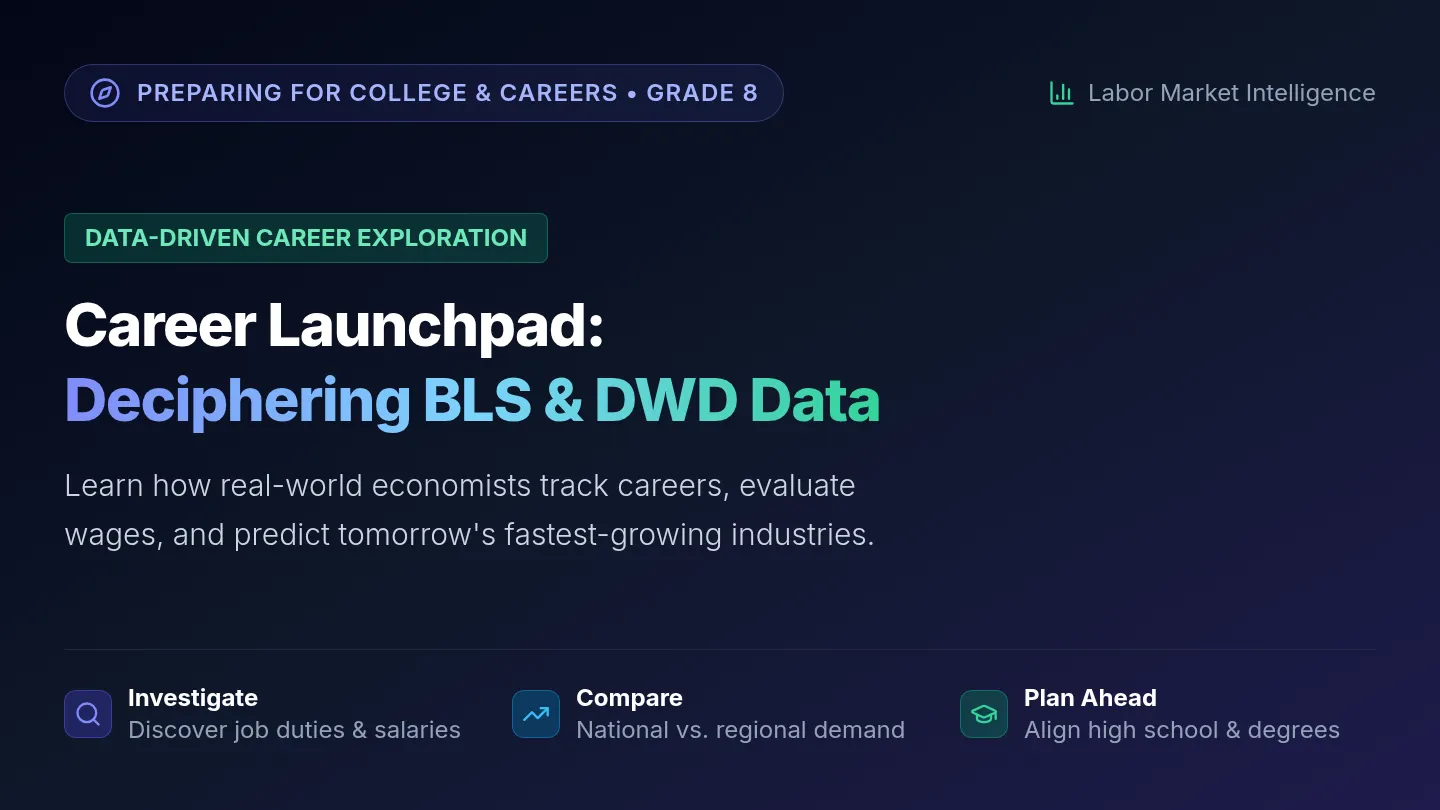 Career Launchpad Slides
