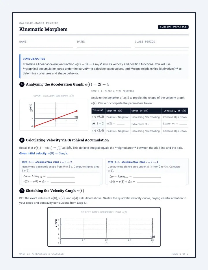 Kinematic Morphers Worksheet