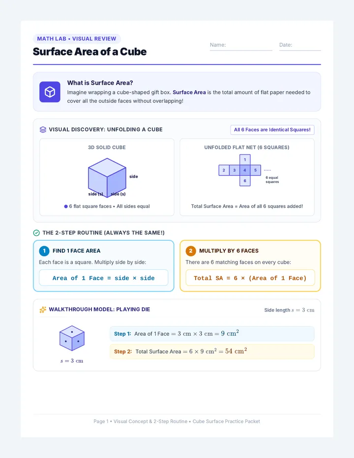 Cube Surface Practice Packet