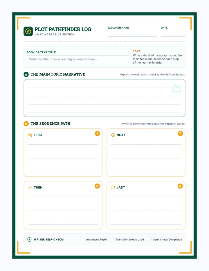 Plot Pathfinders Lined Worksheet