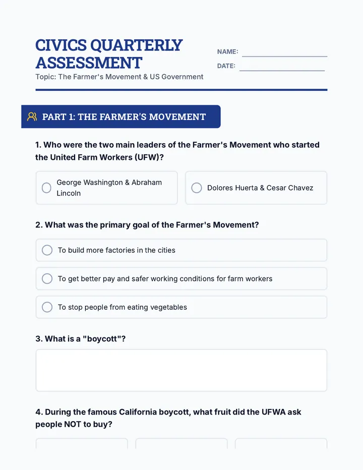 Power and People Assessment