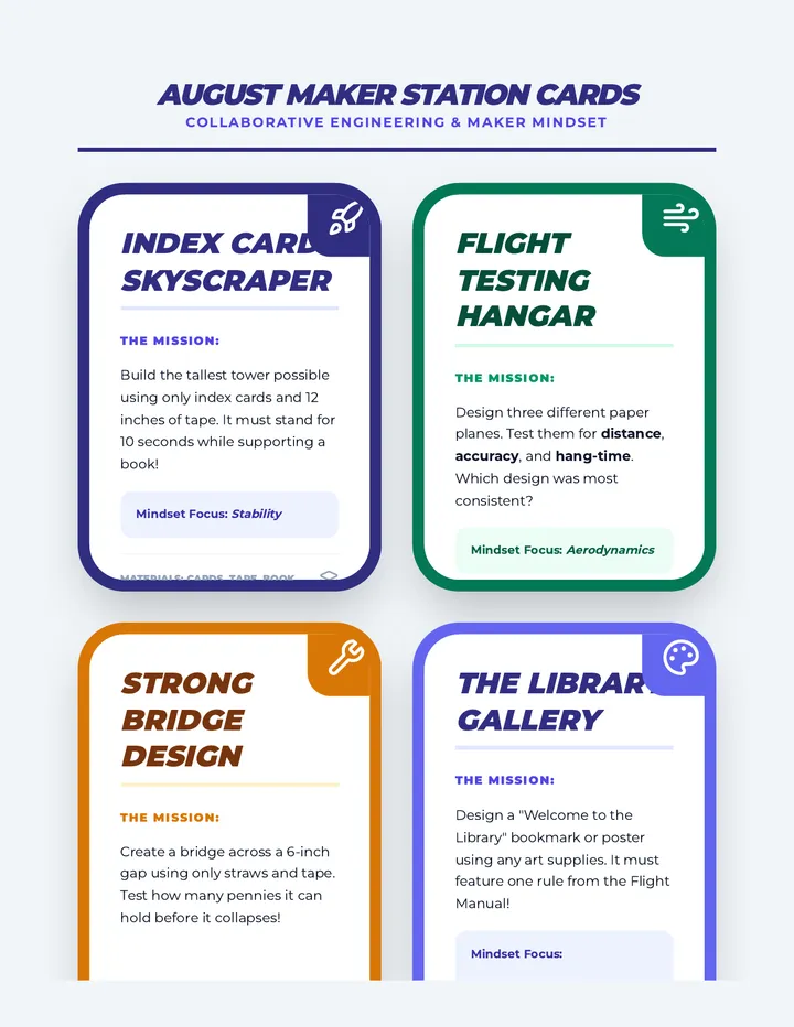 Library Launchpad Maker Cards