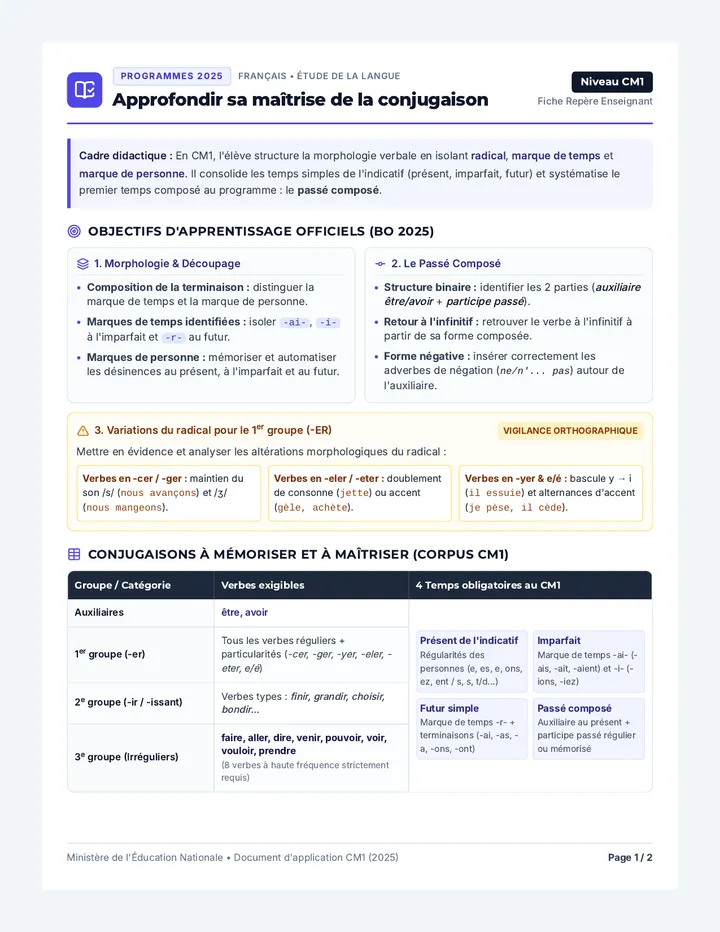 Conjugaison CM1 Guide Repere