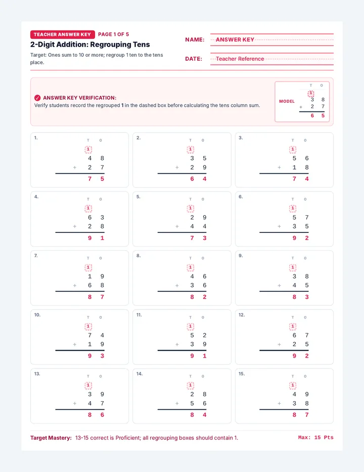 Regrouping Addition Key