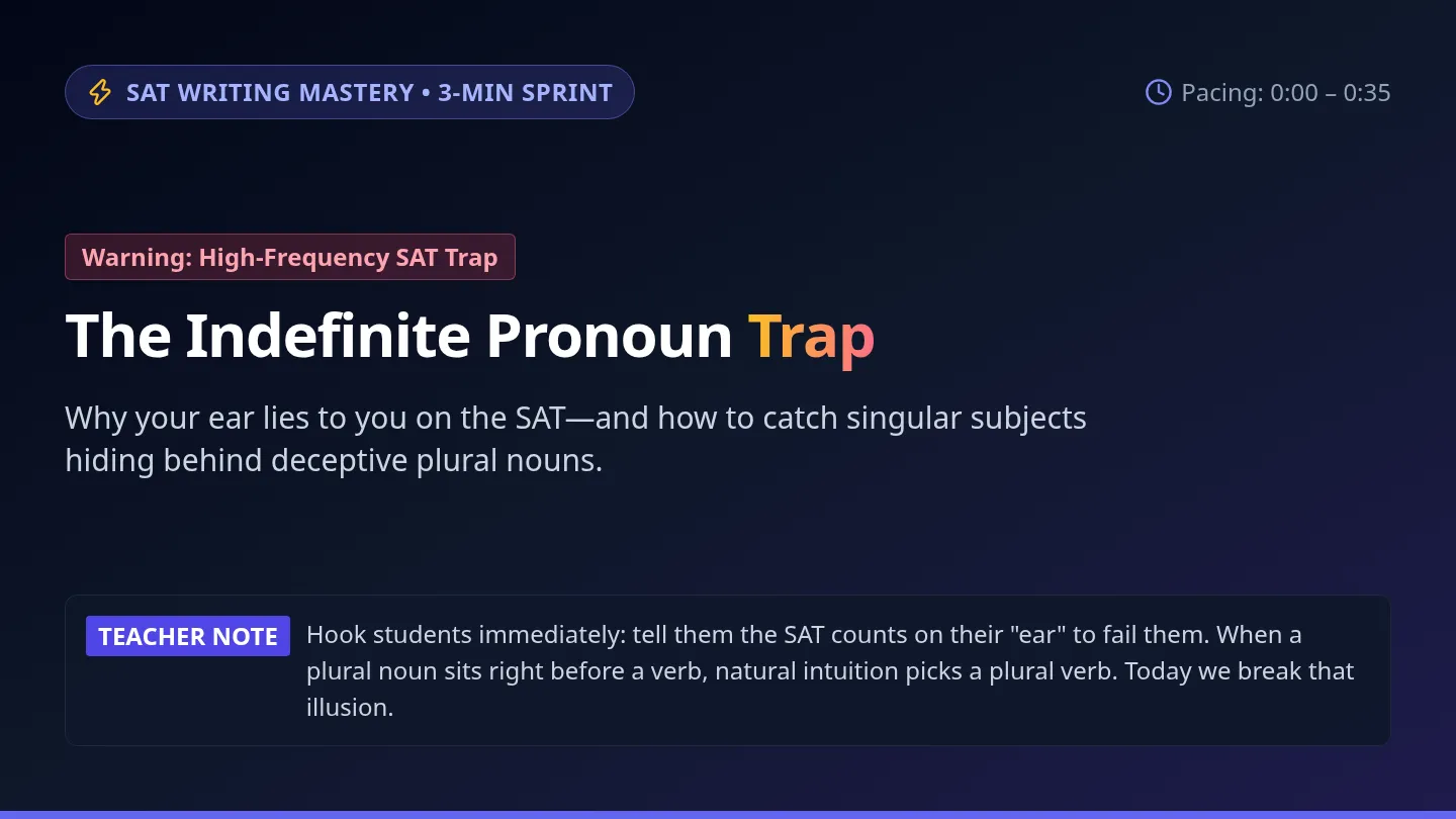 Indefinite Pronoun Trap Slides