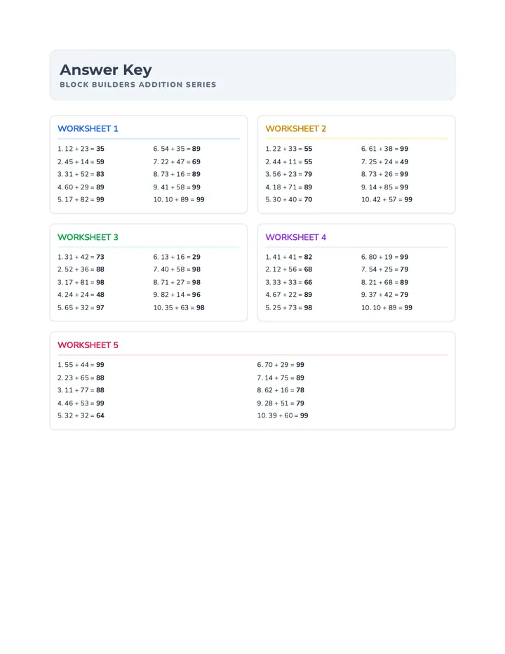 Builders Answer Key Document