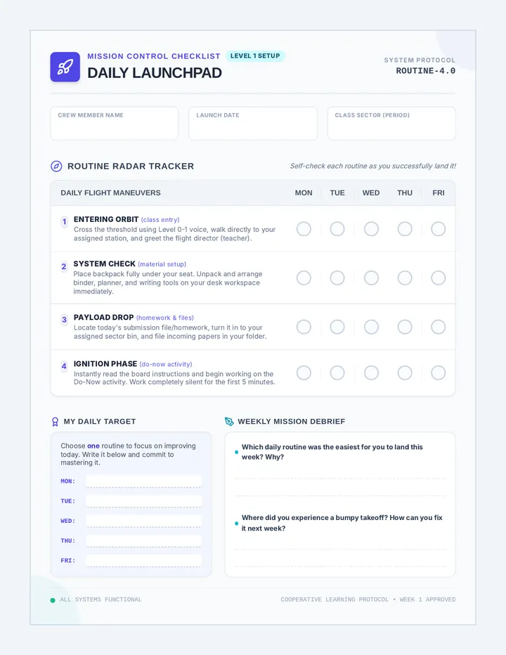 Daily Launchpad Checklist