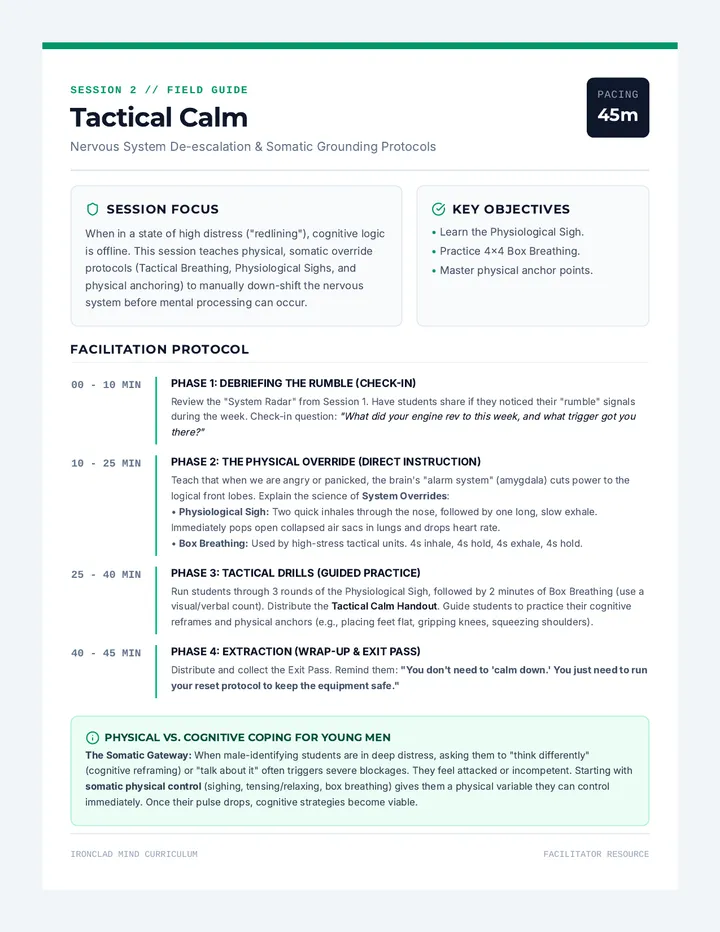 Tactical Facilitator Guide